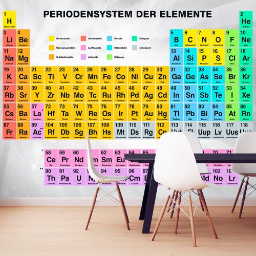 Fotótapéta - Periodensystem der Elemente, 350x245 cm