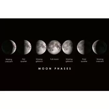 Vlies Fotótapéta - Moon phases - 375x250 cm