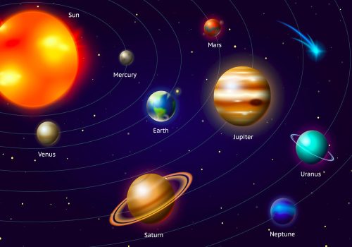 Fotótapéta Planets in the sun system, 312 x 219 cm